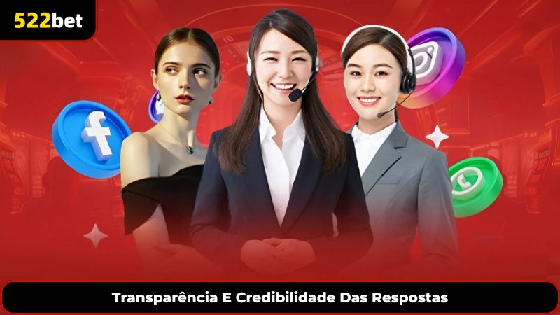 Transparência E Credibilidade Das Respostas
